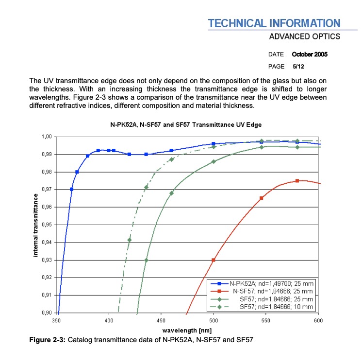 Captura de Tela 2025-11-15 às 23.50.58